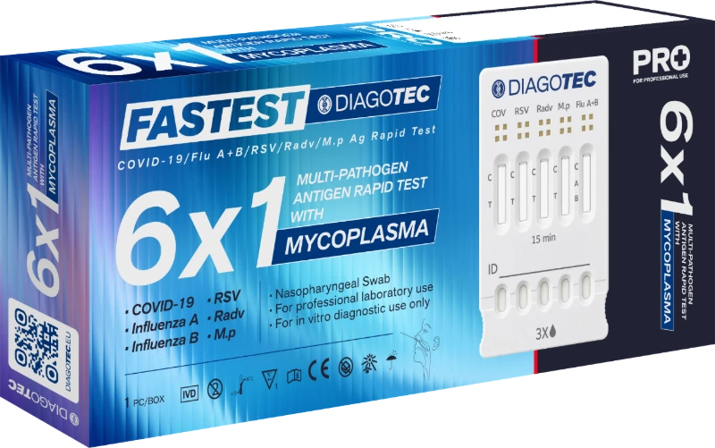 Opakowanie testu 6w1 Mycoplasma PRO FASTEST DIAGOTEC